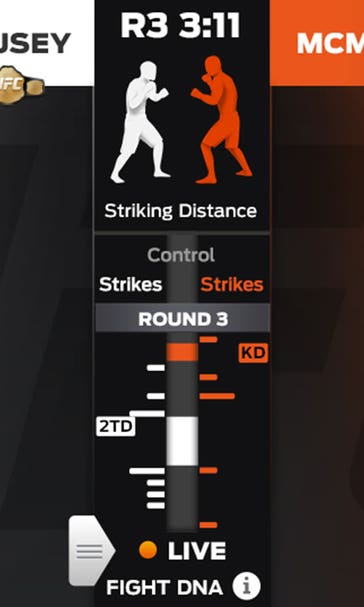 FightTrax brings real time statistics and data to UFC action in the Octagon